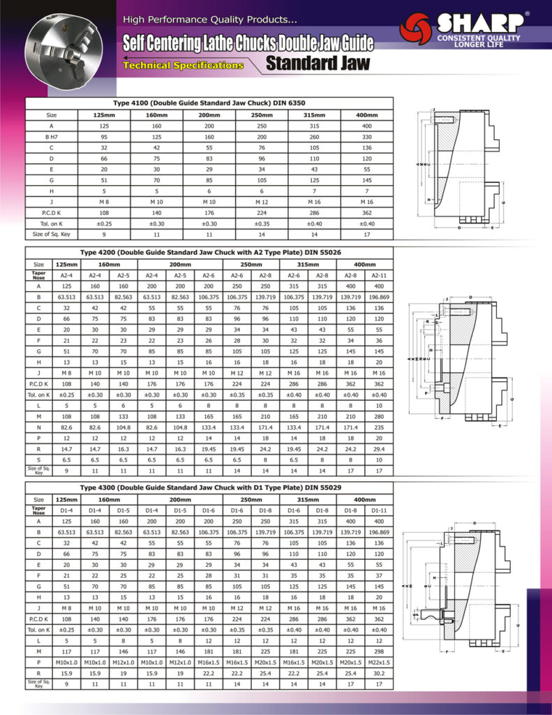 Type 4200 Direct Mount Self Centering Lathe Chucks, Double Jaw Guide ...